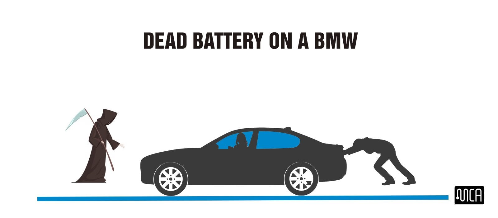 Panne de batterie BMW : comment savoir la cause